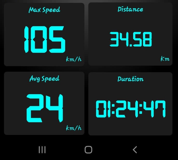 It couldn’t be done! — image 5