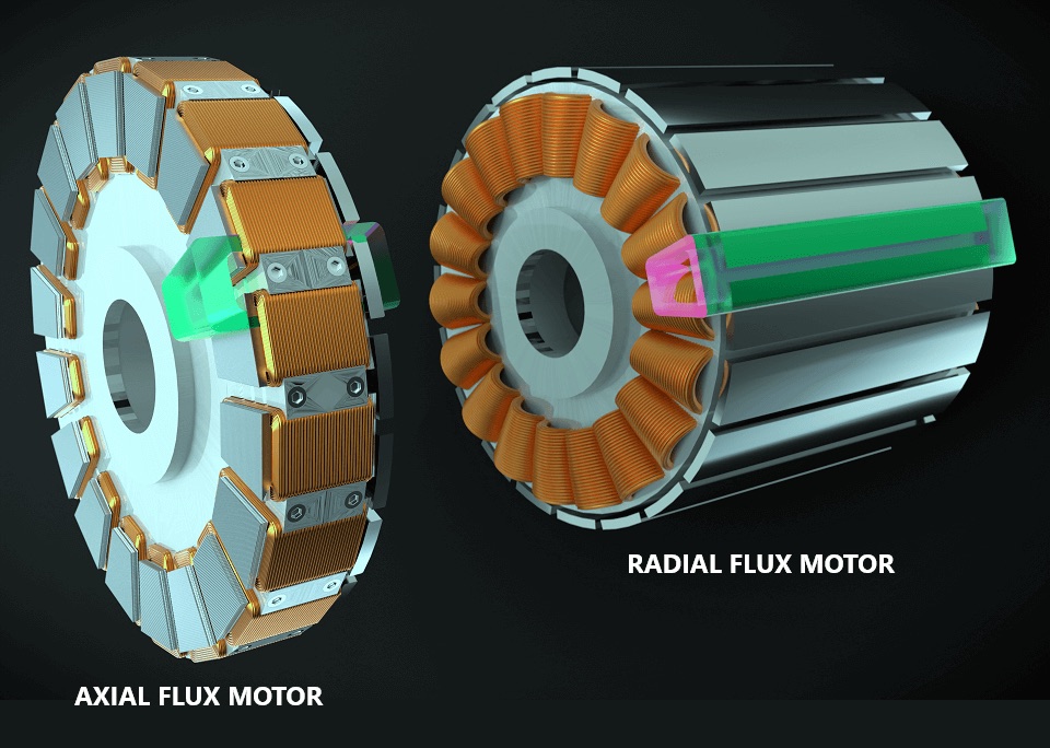 Introducing India’s Most Powerful Axial Flux Motor: Flux350 — image 1